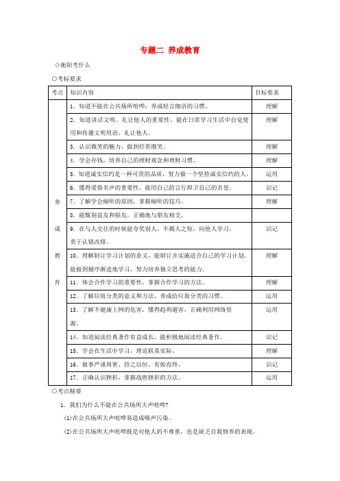 湖南省衡阳市2017年中考政治 专题复习二 养成教育 人民版