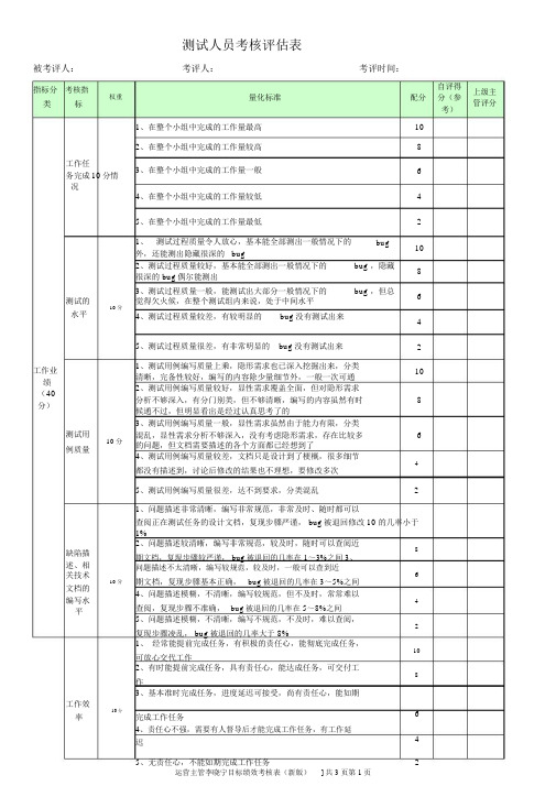 测试人员度绩效考核评估表.docx