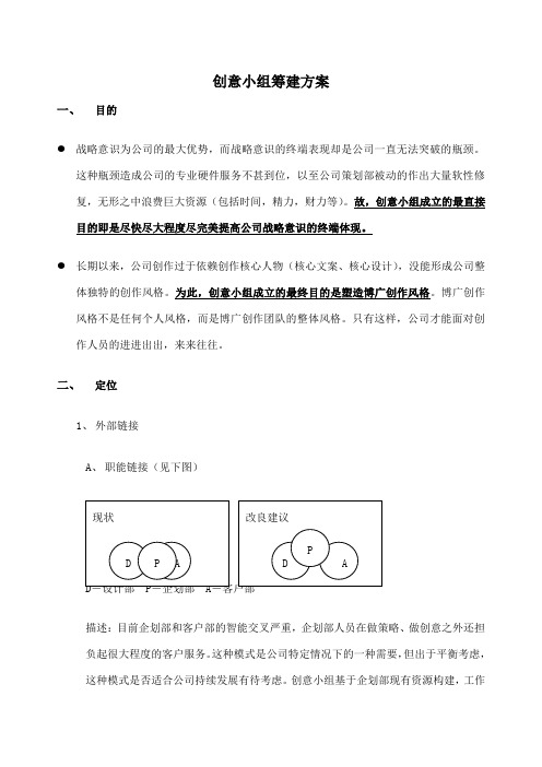 广告策划媒介创意小组筹建方案