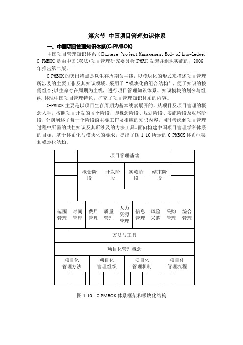 中国项目管理知识体系