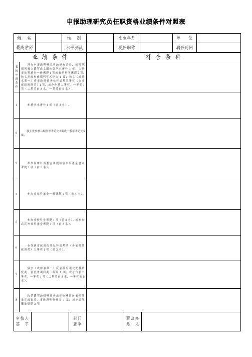 申报助理研究员任职资格业绩条件对照表