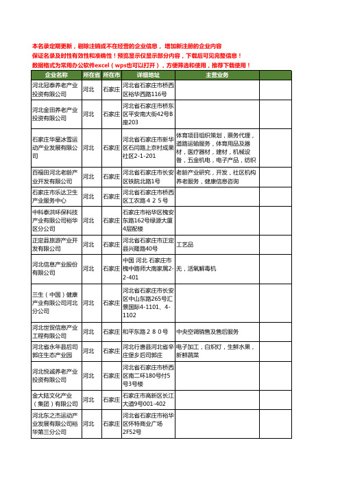 新版河北省石家庄产业工商企业公司商家名录名单联系方式大全280家