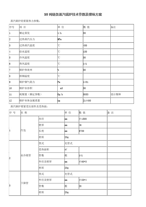 35吨链条蒸汽锅炉技术参数及操纵方案