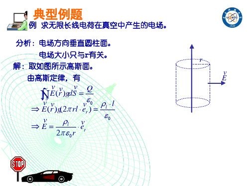 电子科技大学_电磁场与电磁波_典型例题