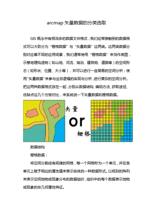 arcmap矢量数据的分类选取