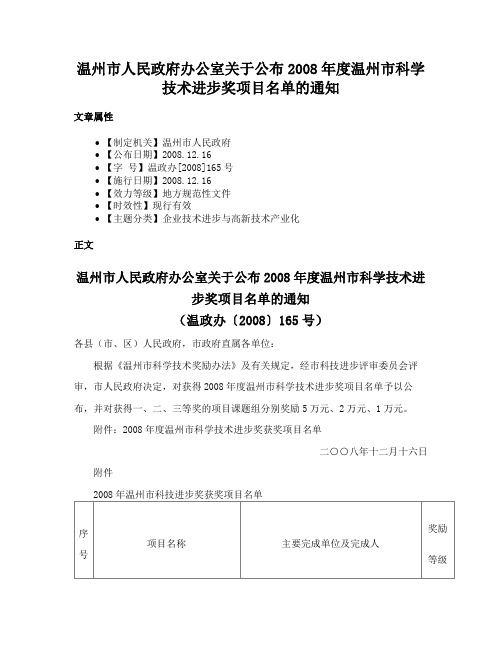 温州市人民政府办公室关于公布2008年度温州市科学技术进步奖项目名单的通知