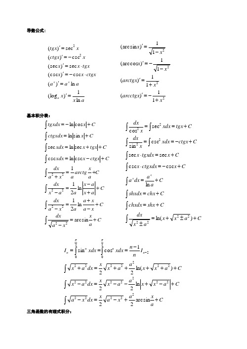 高等数学常用积分公式查询表