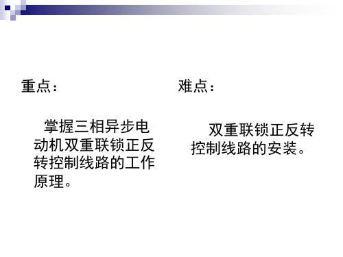 三相异步电动机双重联锁正反转控制线路课件