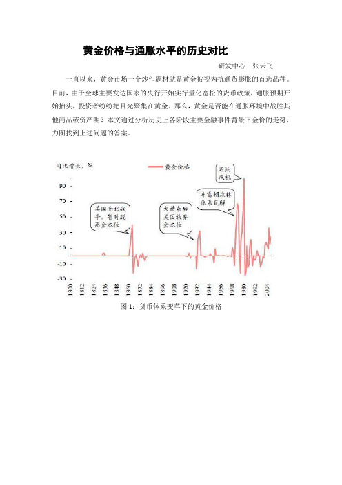 黄金价格与通胀水平的历史对比