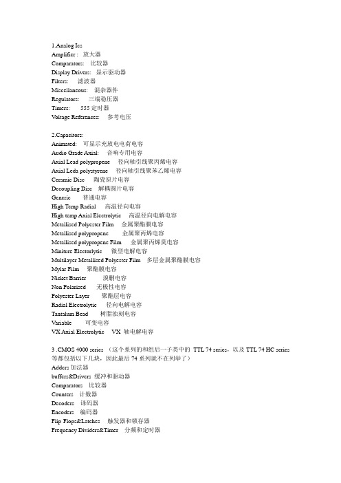 proteus元件库 史上最全