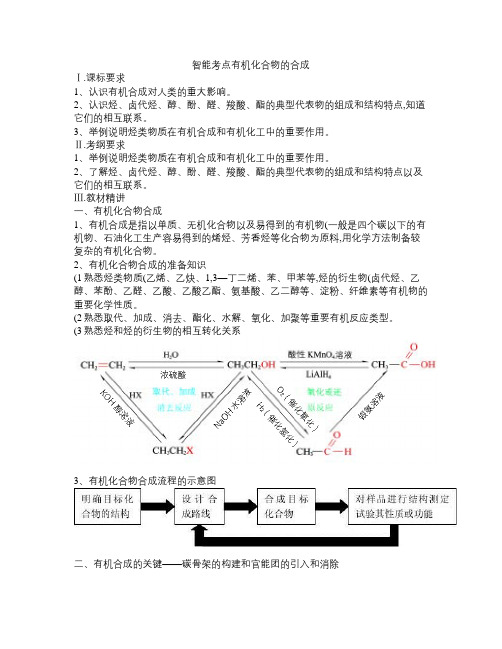 高考化学总复习 (教材精讲+典型例题+跟踪训练)：有机化合物的合成