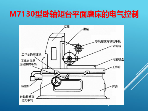 M7130型卧轴矩台平面磨床的电气控制