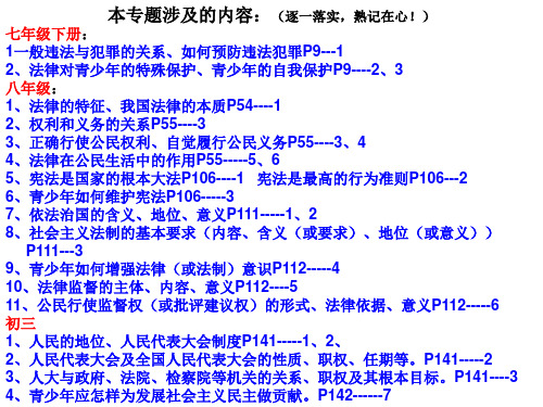 民主与法制专题课件 演示文稿1