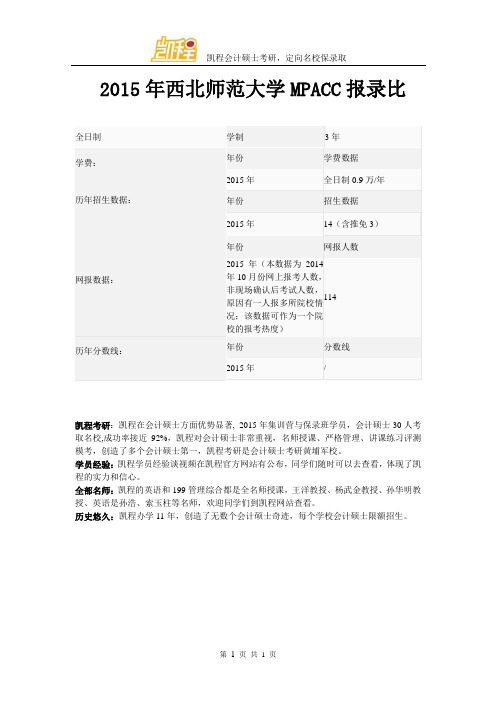 2015年西北师范大学MPACC报录比