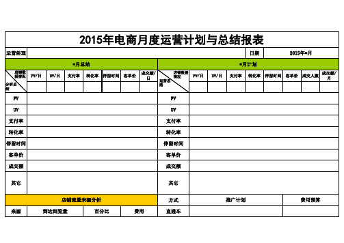 天猫淘宝京东电商月度运营计划与总结报表模板