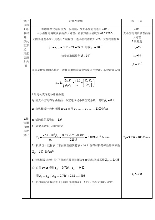 高速级齿轮