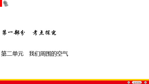 2020年中考化学一轮复习课件(安徽)第2单元