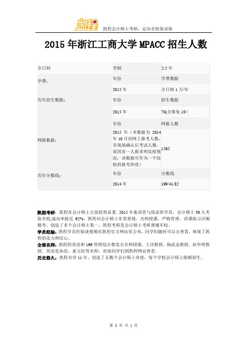 2015年浙江工商大学MPACC招生人数