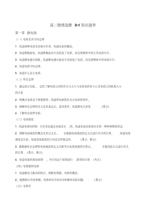 高二物理选修3-1知识清单