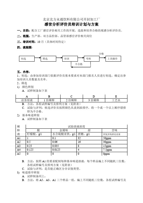 感官分析评价员培训计划与方案