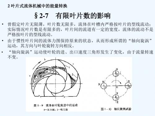 27有限叶片数的影响.ppt