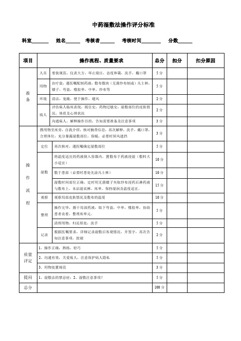 中药湿敷法操作评分标准