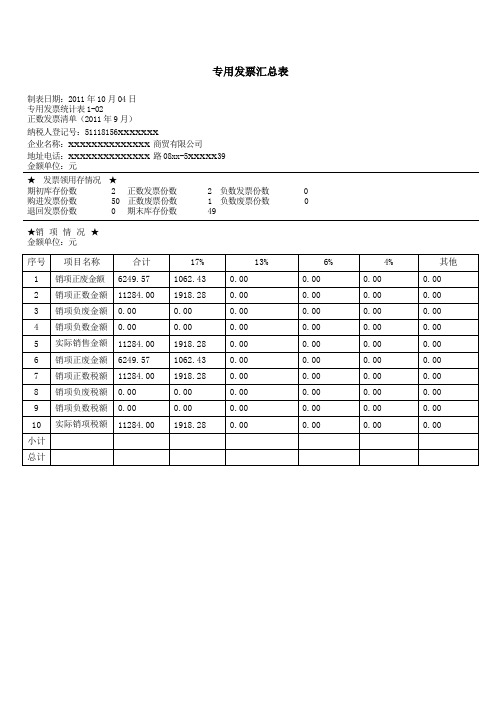 专用发票汇总表