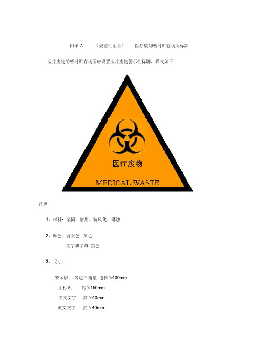 医疗废物处置月报表