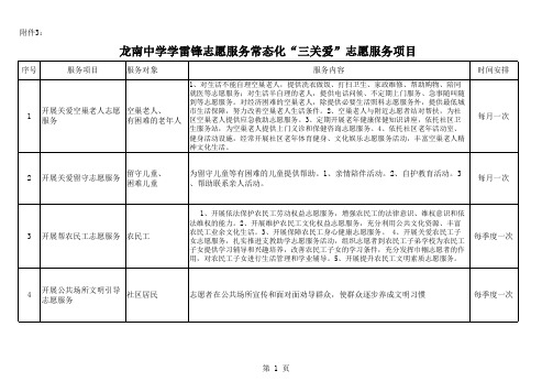 社区学雷锋志愿服务常态化“三关爱”志愿服务项目