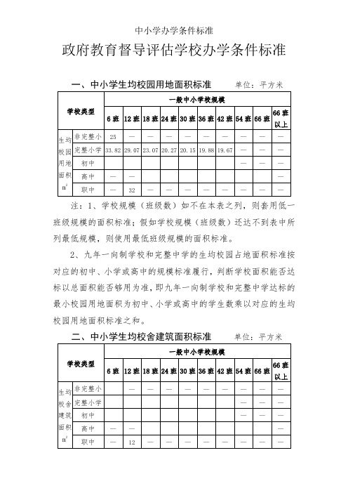 中小学办学条件标准