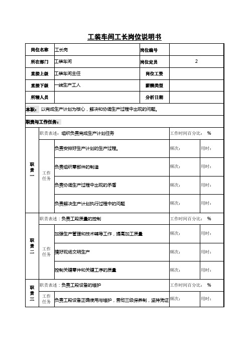 工装车间工长岗位说明书