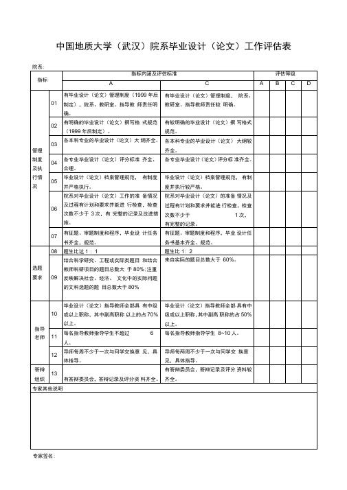 中国地质大学(武汉)院系毕业设计(论文)工作评估体系.