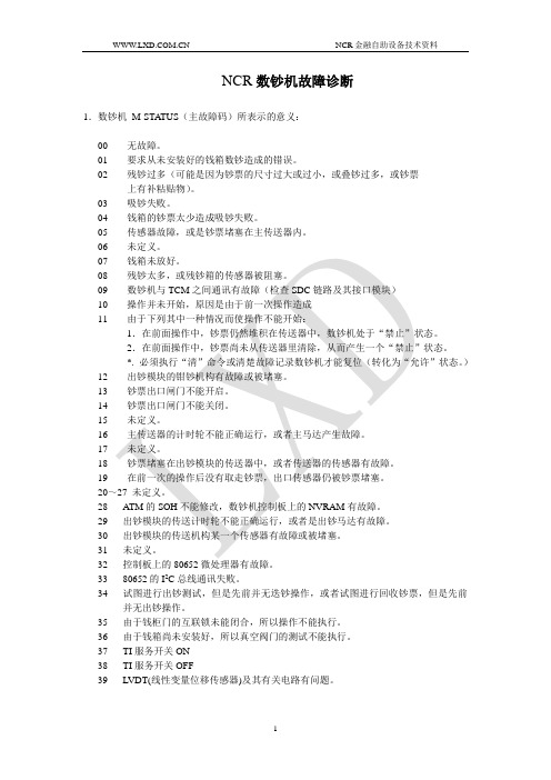 NCR一级错误代码