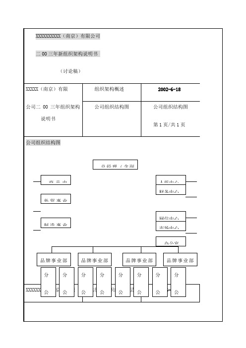 公司新组织架构说明书