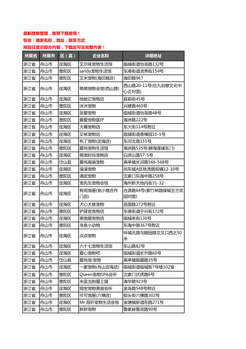 新版浙江省舟山市宠物店企业公司商家户名录单联系方式地址大全56家
