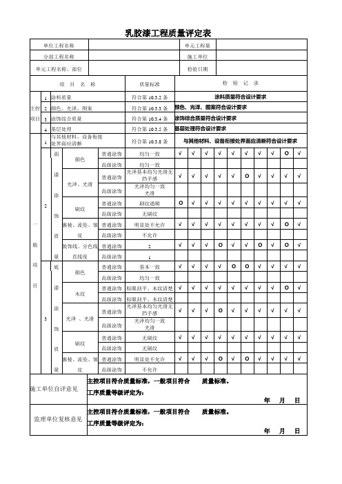 乳胶漆工程质量评定表