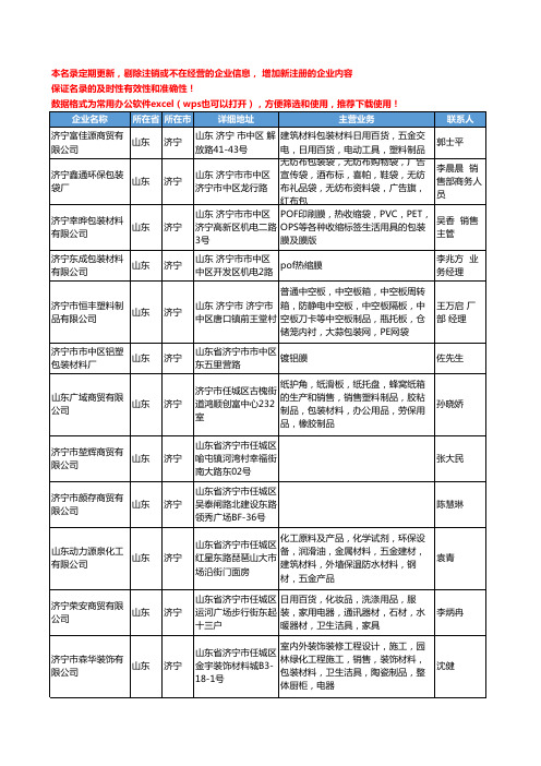 2020新版山东省济宁包装材料工商企业公司名录名单黄页联系方式大全201家