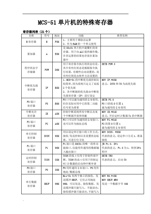 MCS-51单片机的特殊寄存器