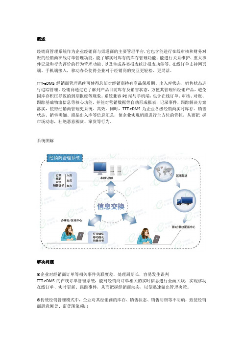 经销商管理系统