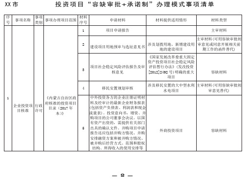 投资项目“容缺审批+承诺制”办理模式事项清单【模板】