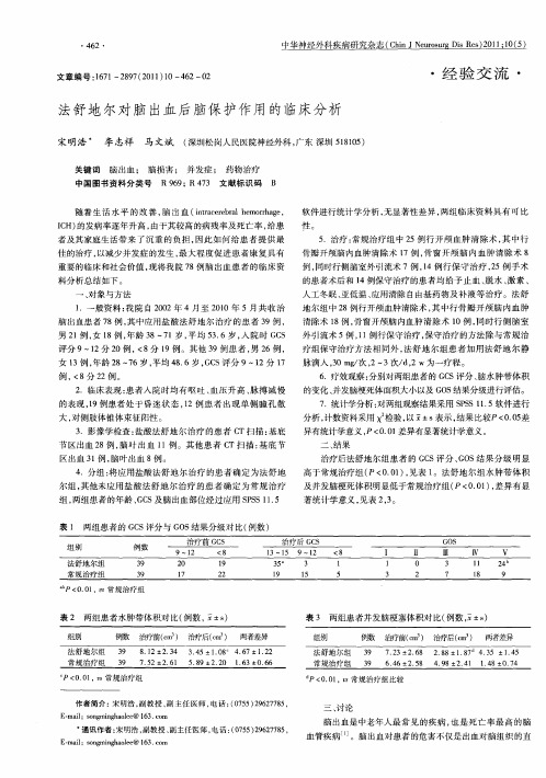 法舒地尔对脑出血后脑保护作用的临床分析