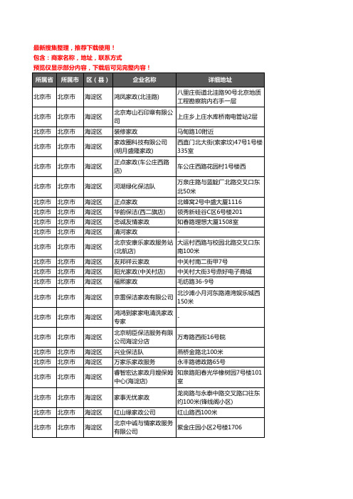 新版北京市北京市海淀区家政服务企业公司商家户名录单联系方式地址大全172家