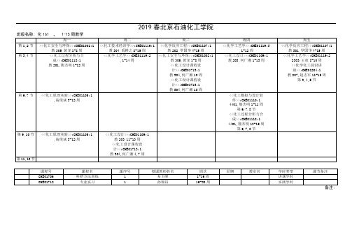 2019春北京石油化工学院