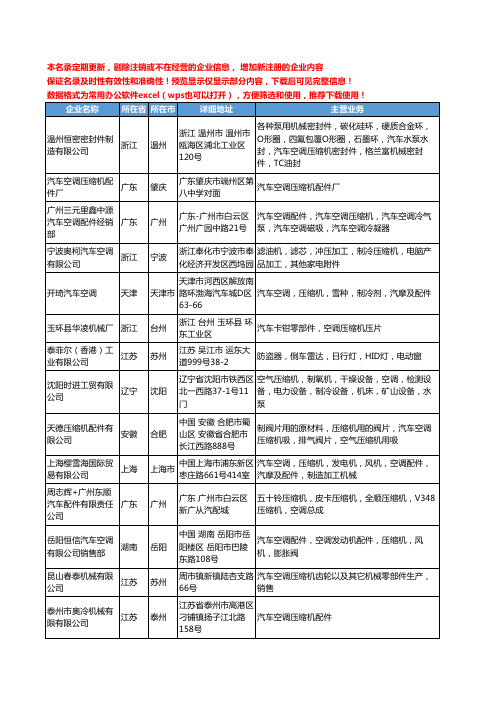 新版全国汽车空调压缩机工商企业公司商家名录名单联系方式大全599家