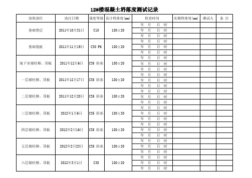 混凝土坍落度计量台账