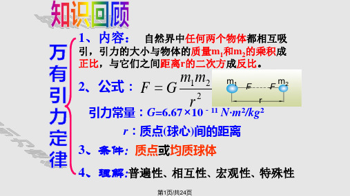 万有引力理论的成就_PPT课件PPT课件