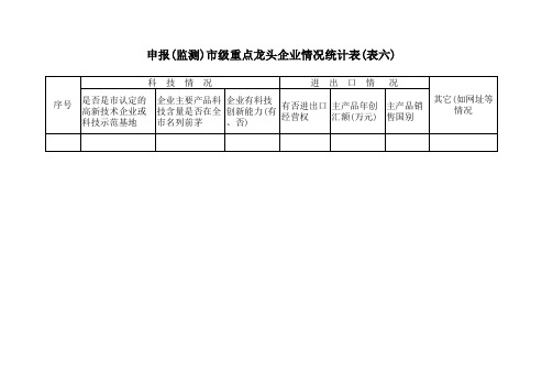 龙头企业申报表