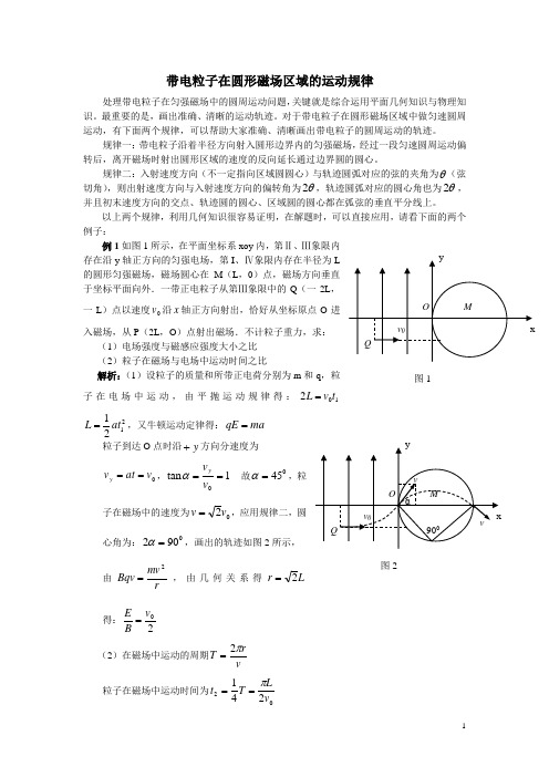 带电粒子在圆形磁场区域运动规律