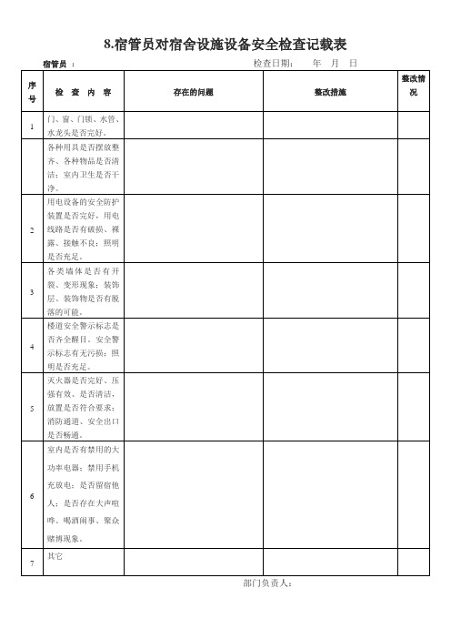 8.宿管员每天对宿舍设施设备安全检查记载表30页