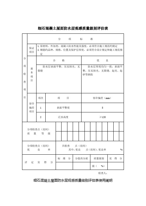 细石混凝土屋面防水层观感质量等级评定表